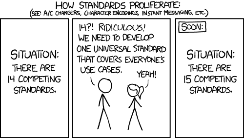 Relevant xkcd: Standards https://xkcd.com/927